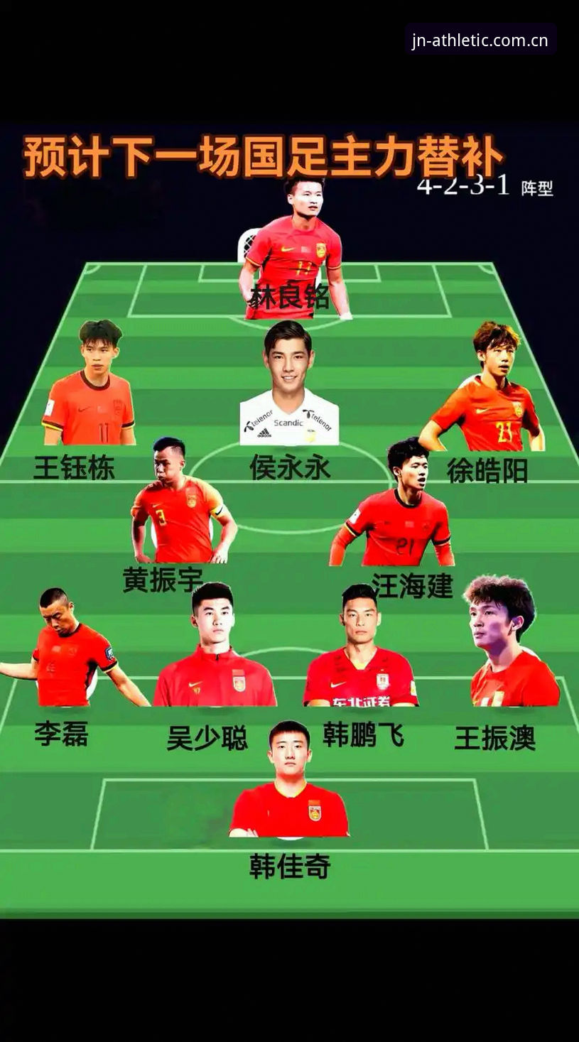 2030世界杯扩军66队深度分析：中国男足的黄金窗口期与全球足球格局重塑