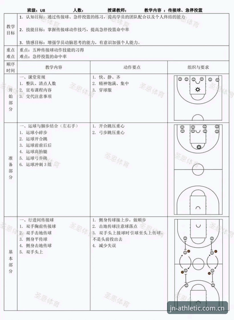 体育管理层实用技巧：从贝纳蒂亚处理更衣室危机的五大教训