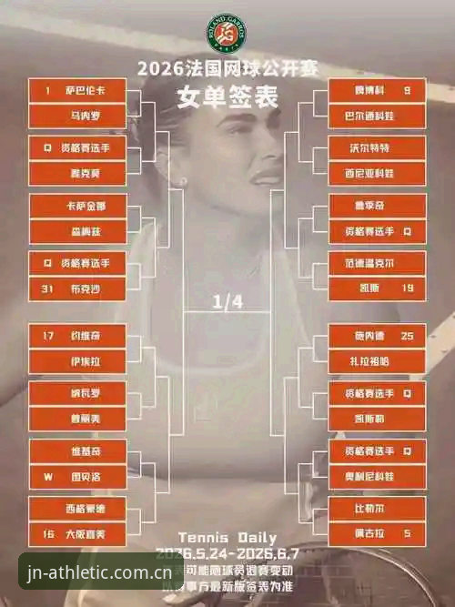 2026法网女单观赛指南：中国金花签表解读与江南体育官方体验攻略